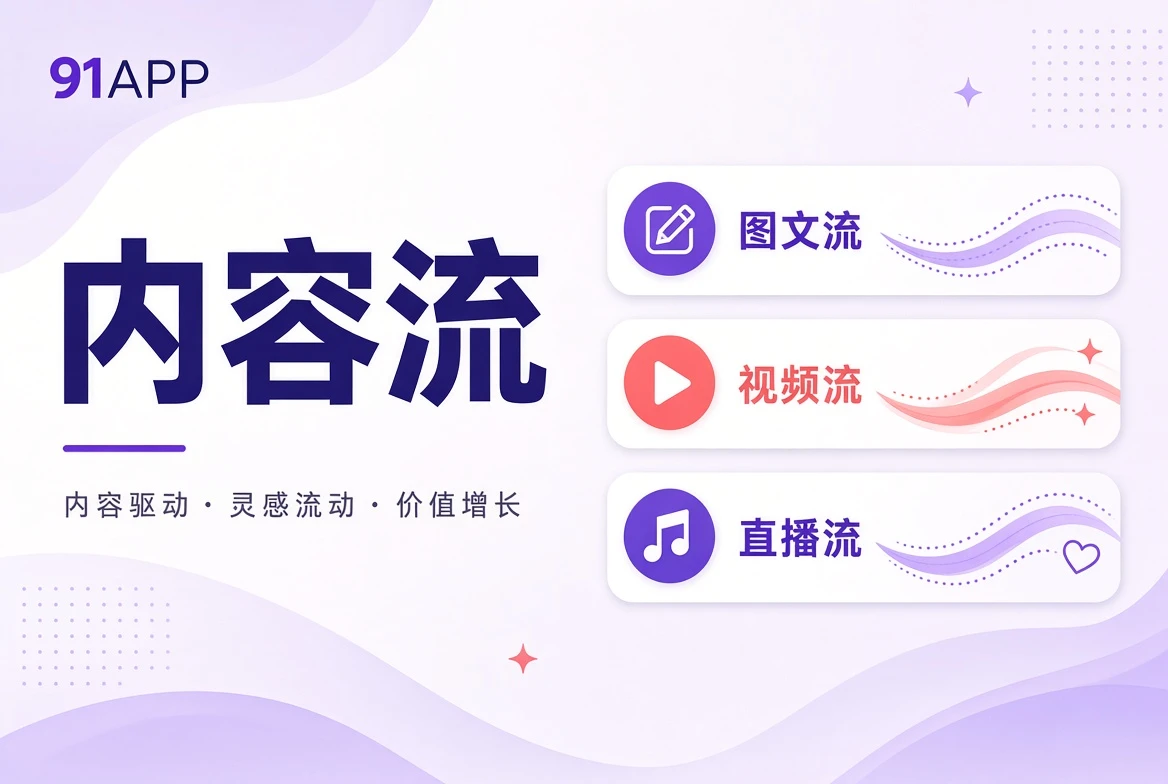 本期内容流主题视觉